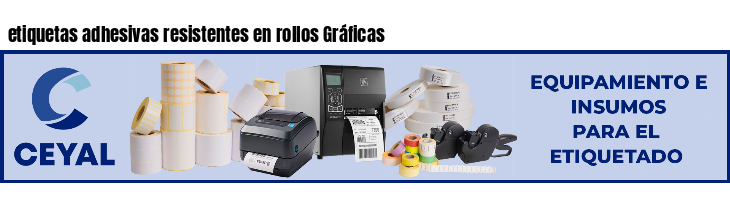 etiquetas adhesivas resistentes en rollos Gráficas